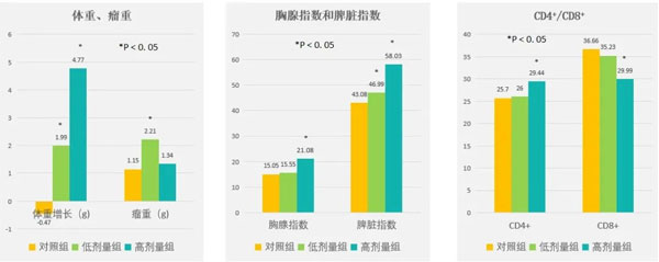 ����ҽ��,������ҽ�β���,j9��Ϸ,�����̱�����