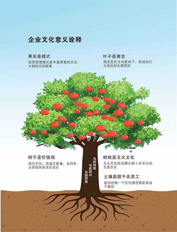 j9游戏企业文化,企业文化,j9游戏 j9游戏企业文化,企业文化,j9游戏